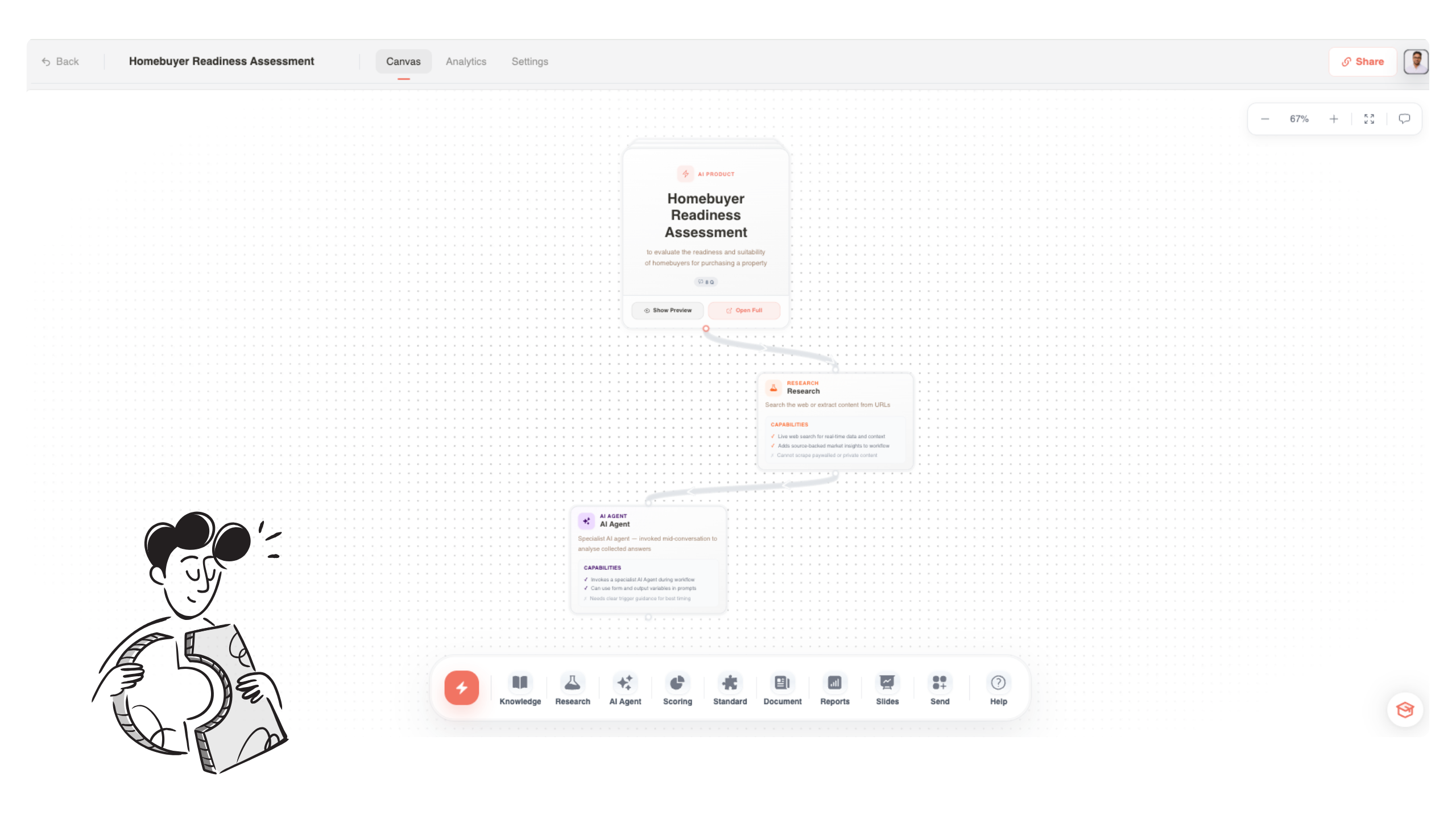 Product Flow